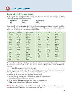 Irregular Verbs - Townsend Press