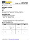 OCR Chemistry A Structural isomerism Specification references 4.1