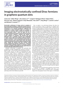 Imaging electrostatically confined Dirac fermions in graphene