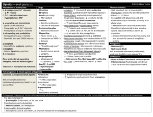 Opioids – anal-gesics (lol) ©2010 Mark Tuttle Mechanism of action