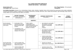 K to 12 BASIC EDUCATION CURRICULUM SENIOR HIGH