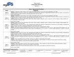 Trigonometry Pacing Guide 2014