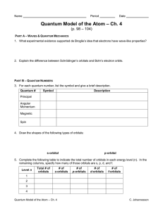 Quantum Model Worksheet