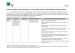 Annex III: Initial investment framework: activity-specific sub