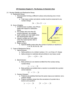 1 AP Chemistry Chapter 21 - The Nucleus: A Chemist`s View 21.1