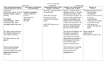 Curriculum Map for Thematically-Linked Multi