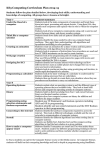 Curriculum Outline - Bridgnorth Endowed School