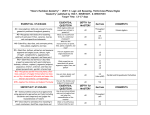 COURSE TITLE – UNIT X