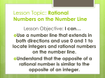 Rational Numbers on the Number Line