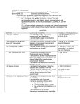 2016Assignment Guide Chapter 3