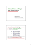 DNA methylation profiling for body fluid identification