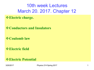 Electric charge - Purdue Physics