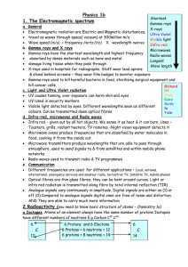 Physics 1b - The Thomas Cowley High School