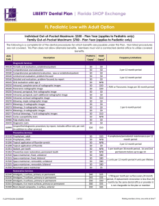 Copayment Schedule - LIBERTY Dental Plan