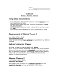 Dalton`s Atomic Theory Atomic Theory II