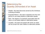 Determining the Quantity Demanded of an Asset