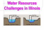 Water Resources Challenges