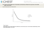 Slide () - CHEST Journal