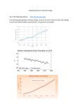 Graphing Activity on Climate Change Go to the following website