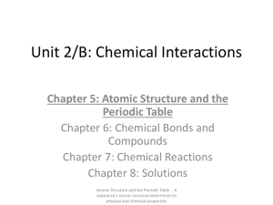 Atomic Structure and the Periodic Table