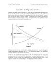 Cumulative elasticity factor derivation Qa Pf Pi Supply Demand New