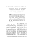 Assessment of NDVI for Different Land Covers before and after