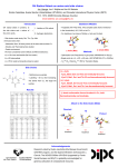 OH Radical Attack on amino acid side chains