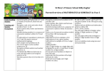 Numeracy Overview Year 3 - St Marys Primary School, Killyclogher