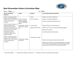 Next Generation Science Curriculum Map