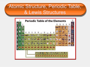 Periodic Table