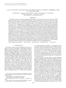 A FUSE Survey of Coronal Forbidden Lines in Late