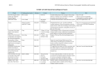 pdf, 0.1 Mb - North Pacific Marine Science Organization