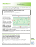 Control Charts