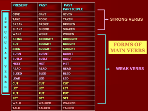 Strong and Weak Verbs