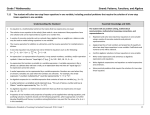 7.12 Curriculum Framework