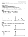 Density Curves - Kempner Math with Miller