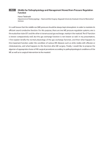 Middle Ear Pathophysiology and Management Viewed