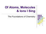 Atoms - ChemGod.com