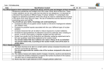 P2 6 radioactivity checklist