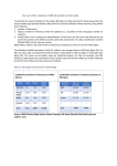 Spain valuation of official statistics in the media