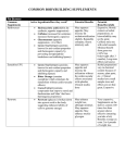 Fat Burners - Nutrition and Food Web Archive