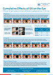 Help your patients protect their eyes Help your patients protect their