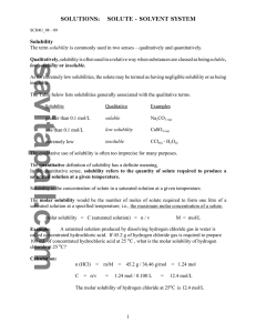 Solution-Solubility-Equilibrium