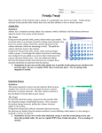 Periodic Trends