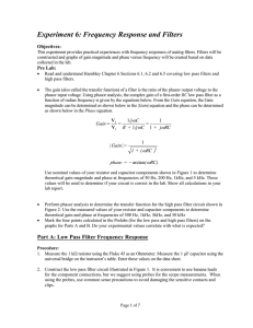 Part A: Low Pass Filter Frequency Response