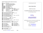 Human Prolactin (PRL) - Alpha Diagnostic International