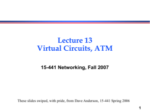 Tuesday, March 20, 2007 (Circuits, Virtual