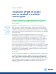 Prognostic effect of weight loss on survival in