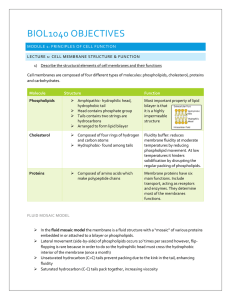 BIOL1040 OBJECTIVES