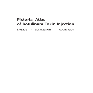 Pictorial Atlas of Botulinum Toxin Injection - KVM - KVM